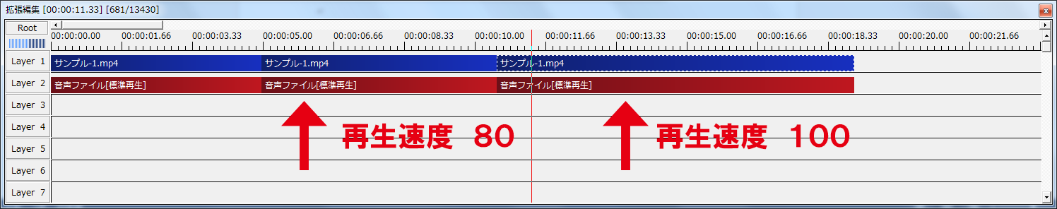 Aviutlやってみよう講座 倍速 低速